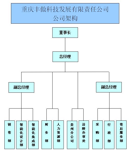 点击新窗口打开大图
