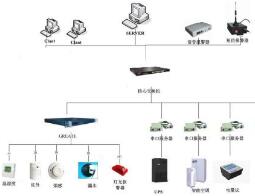 点击新窗口打开大图