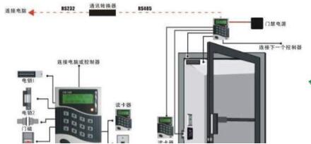 点击新窗口打开大图