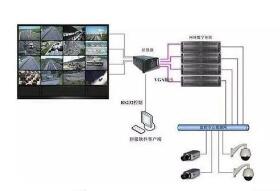 点击新窗口打开大图